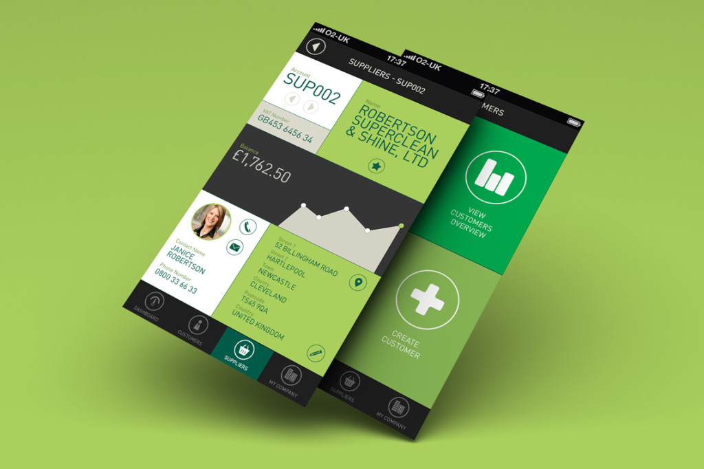 San Diego Pet Training